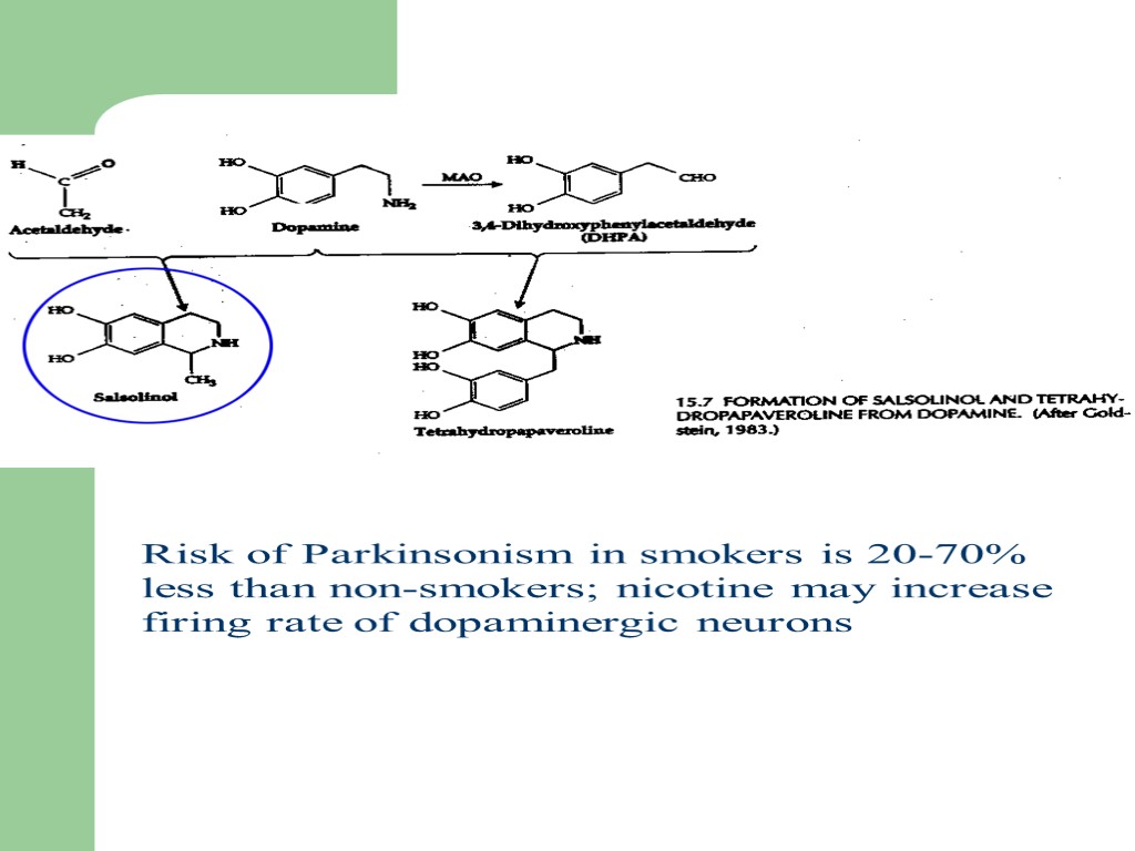 Risk of Parkinsonism in smokers is 20-70% less than non-smokers; nicotine may increase firing